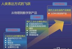 <b>2019年中國重工礦山機械產業(yè)競爭新格局</b>